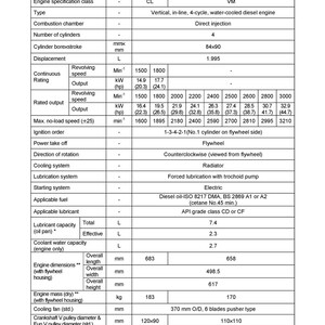 KOMATSU Yanmar 3D82AE 4D88E S4D106 And More Diesel Engine Shop Manual, Foldouts image 12
