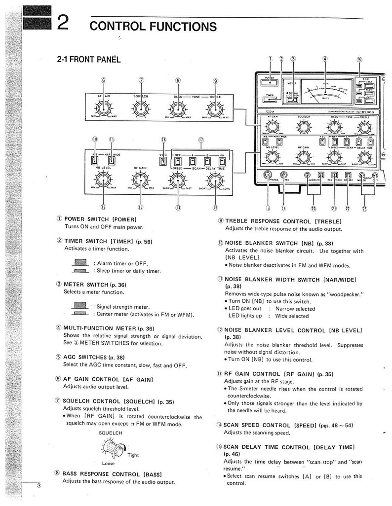 ICOM Ic-r9000 Receiver Instruction Manual - Wire Bound - Rugged Covers ...