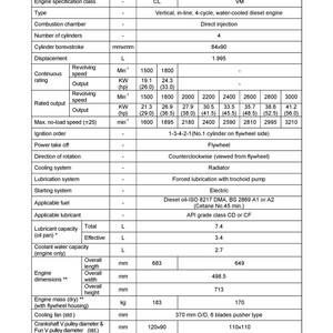 KOMATSU Yanmar 3D82AE 4D88E S4D106 And More Diesel Engine Shop Manual, Foldouts image 13