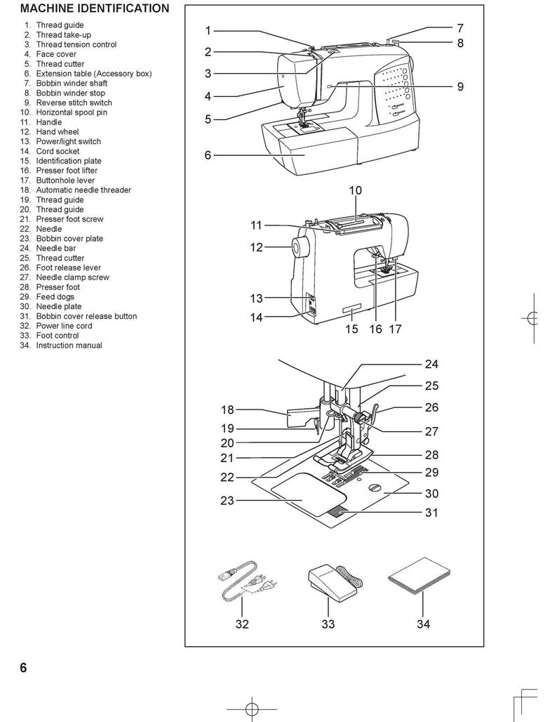 SINGER 7422 Instruction Guide User Manual - Steel Wire Bound ...