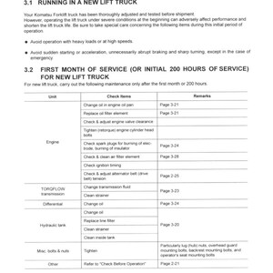 KOMATSU Fg20 Fg25 Fg30 More Forklift Operation Maintenance Manual - Bound image 5