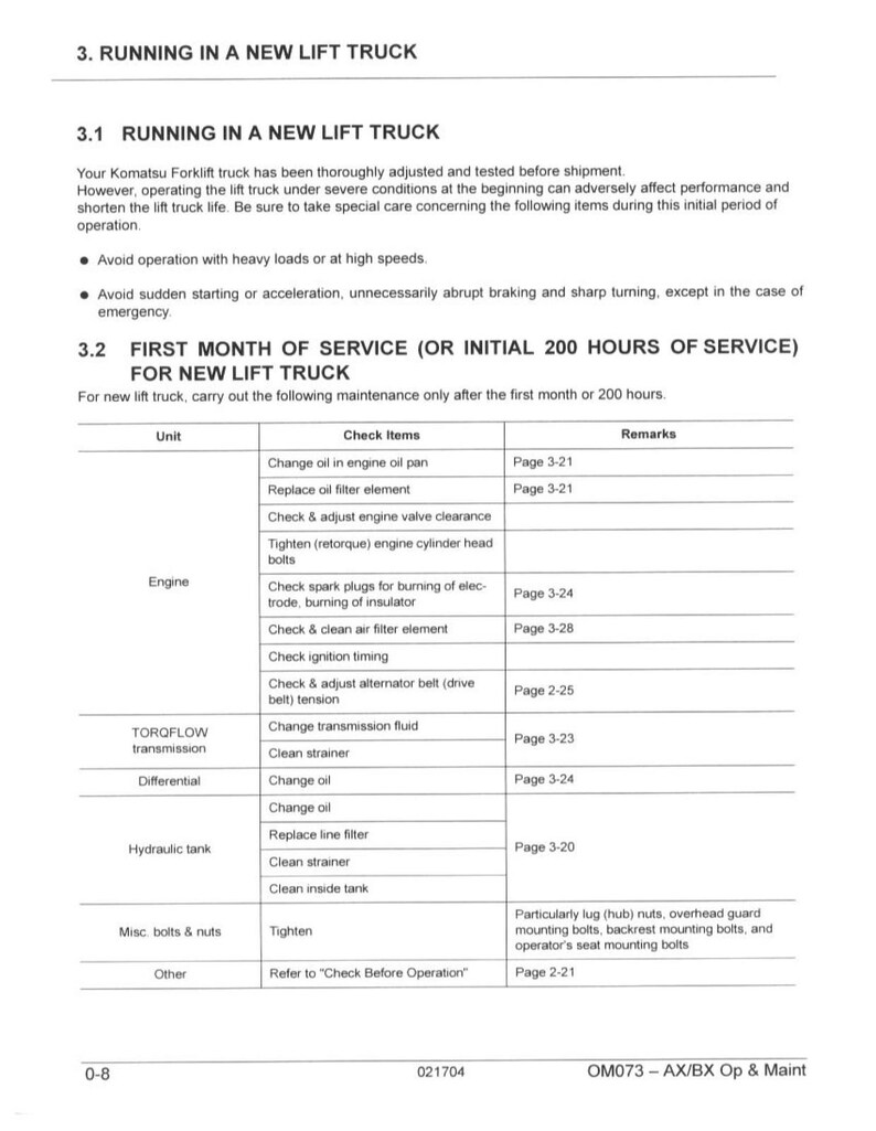 KOMATSU Fg20 Fg25 Fg30 More Forklift Operation Maintenance Manual - Bound image 5