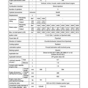 KOMATSU Yanmar 3D82AE 4D88E S4D106 And More Diesel Engine Shop Manual, Foldouts image 9