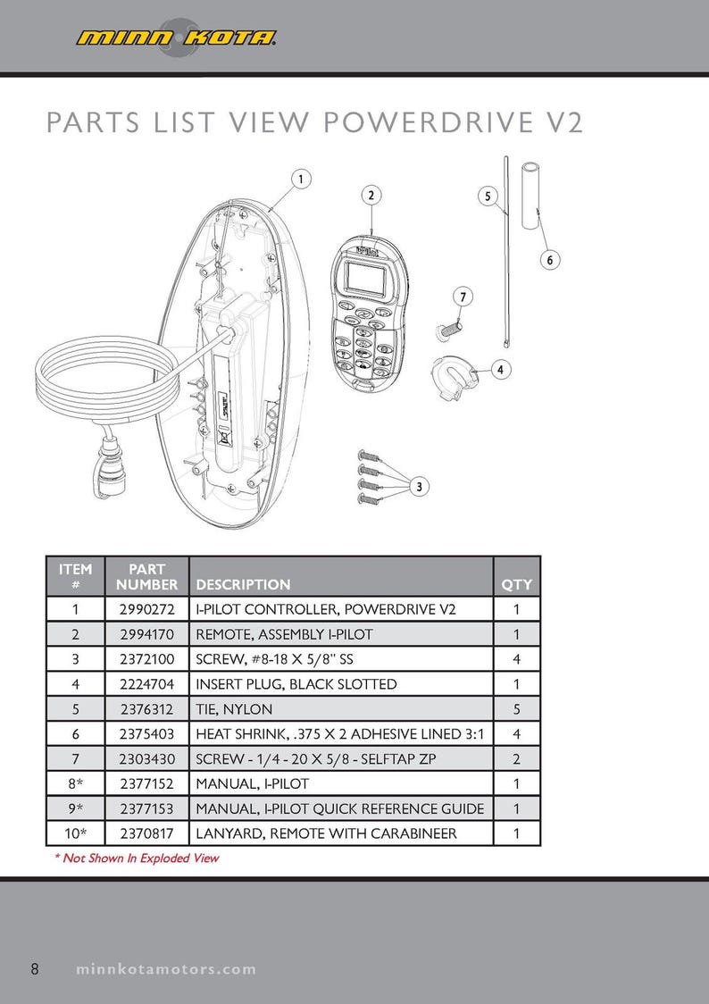 Manual del propietario del motor de arrastre MINN Kota i-Pilot 2011 - Encuadernado en espiral - Cubiertas resistentes imagen 5