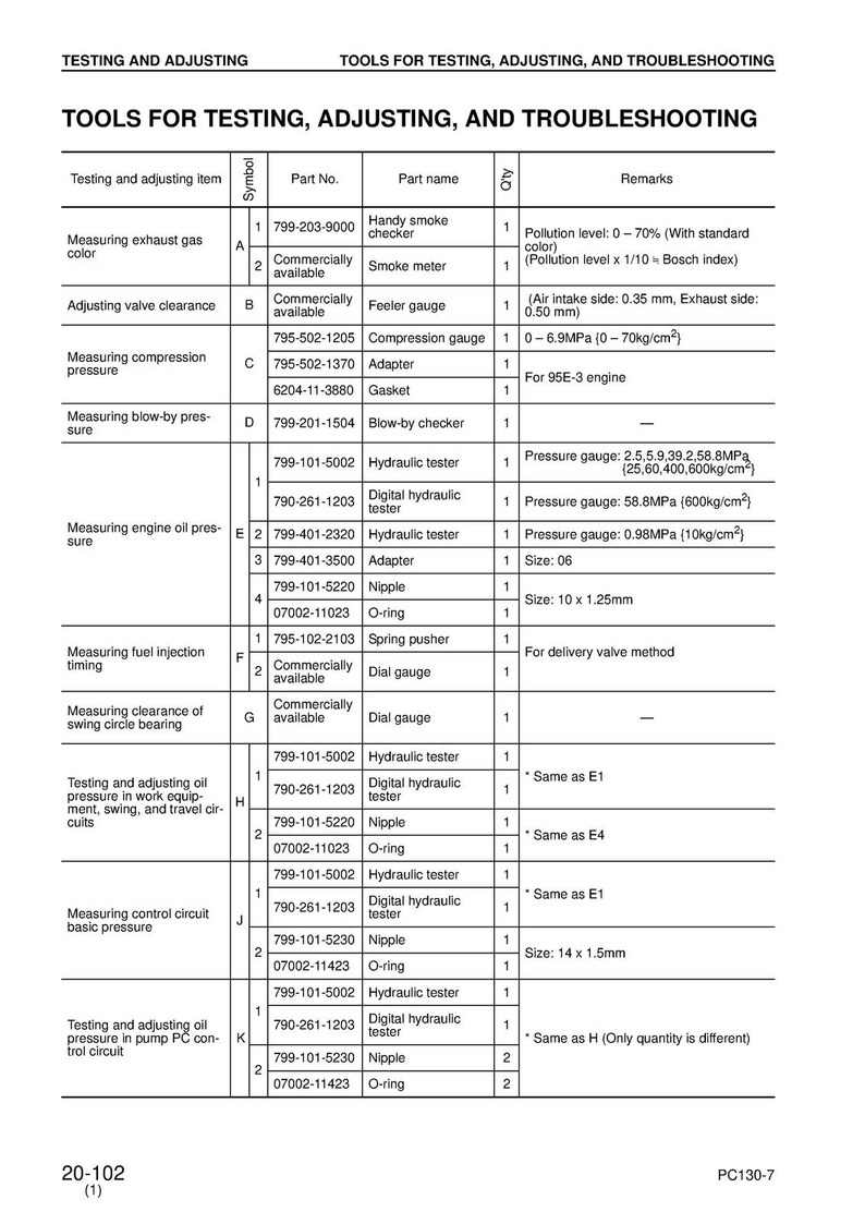 KOMATSU Pc130-7 Sn 70001 Shop Manual - Steel Wire Bound - Protective Covers image 7