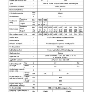 KOMATSU Yanmar 3D82AE 4D88E S4D106 And More Diesel Engine Shop Manual, Foldouts image 11