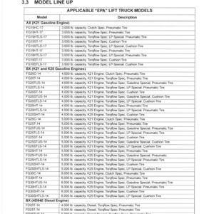 KOMATSU Fg20 Fg25 Fg30 More Forklift Operation Maintenance Manual - Bound image 6