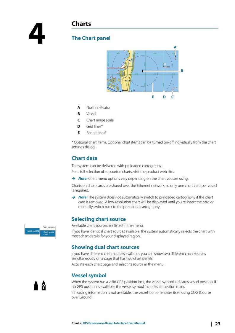 SIMRAD Ids Experience-Based Interface User Manual - Wire Bound - Tough Covers image 12