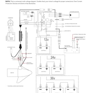Manual de usuario del motor de arrastre MINN Kota Riptide Terrova 112 - Encuadernado en espiral - Cubiertas imagen 4