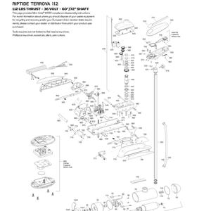 Manual de usuario del motor de arrastre MINN Kota Riptide Terrova 112 - Encuadernado en espiral - Cubiertas imagen 5