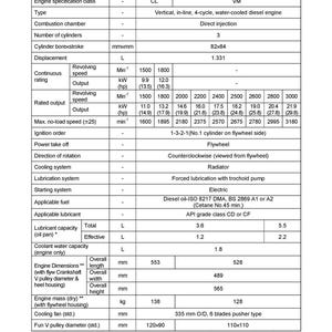 KOMATSU Yanmar 3D82AE 4D88E S4D106 And More Diesel Engine Shop Manual, Foldouts image 8