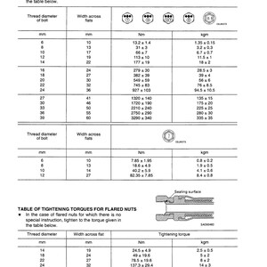 KOMATSU Pc27MRX-1 30 35 40 Pc45MRX-1 Shop Manual - Bound - Covers - Xl Foldouts image 5