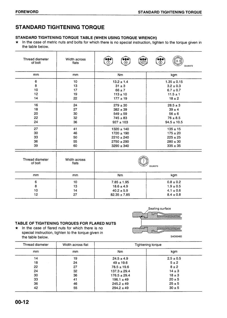 KOMATSU Pc27MRX-1 30 35 40 Pc45MRX-1 Shop Manual - Bound - Covers - Xl Foldouts image 5