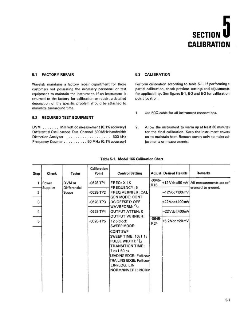 WAVETEK Model 166 Function Generator Instruction Manual - Bound,Covers, Foldouts image 13