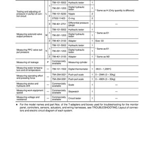 KOMATSU Pc130-7 Sn 70001 Shop Manual - Steel Wire Bound - Protective Covers image 8