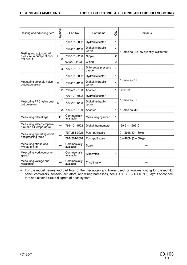 KOMATSU Pc130-7 Sn 70001 Shop Manual - Steel Wire Bound - Protective Covers image 8