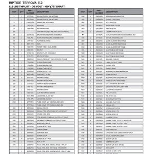 Manual de usuario del motor de arrastre MINN Kota Riptide Terrova 112 - Encuadernado en espiral - Cubiertas imagen 6