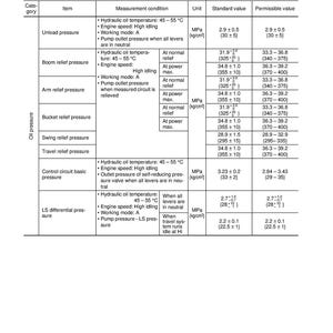 KOMATSU Pc130-7 Sn 70001 Shop Manual - Steel Wire Bound - Protective Covers image 3