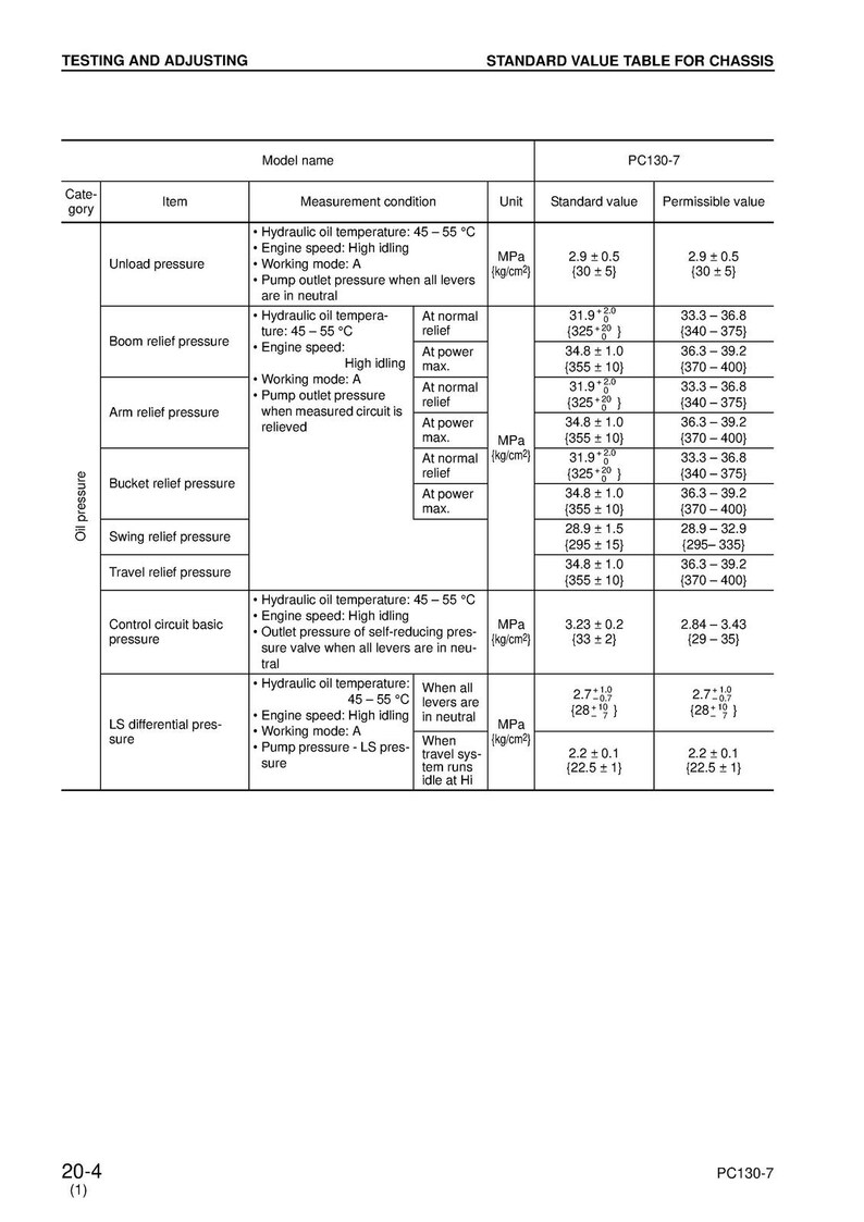 KOMATSU Pc130-7 Sn 70001 Shop Manual - Steel Wire Bound - Protective Covers image 3
