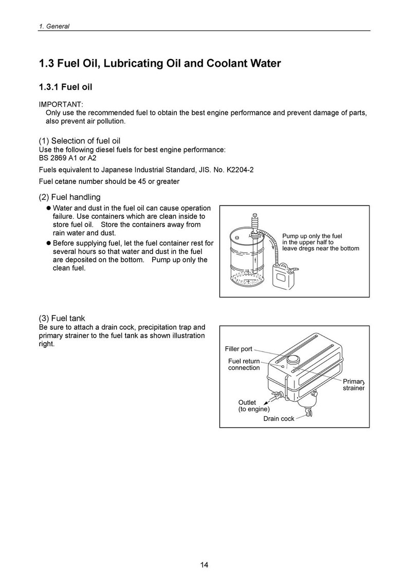 KOMATSU Yanmar 3D82AE 4D88E S4D106 And More Diesel Engine Shop Manual, Foldouts image 20