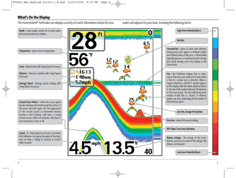 HUMMINBIRD FishFinder 585c Operations Manual - Steel Wire Bound - Tough Covers image 3