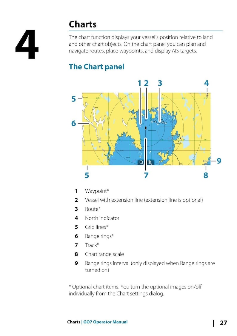SIMRAD Go7 Fish Finder Plotter Operator Manual - Loop Binder - Tough Covers immagine 14