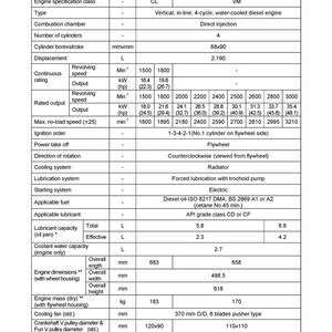 KOMATSU Yanmar 3D82AE 4D88E S4D106 And More Diesel Engine Shop Manual, Foldouts image 14