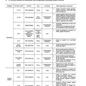 KOMATSU Pc27MRX-1 30 35 40 Pc45MRX-1 Shop Manual - Bound - Covers - Xl Foldouts image 4