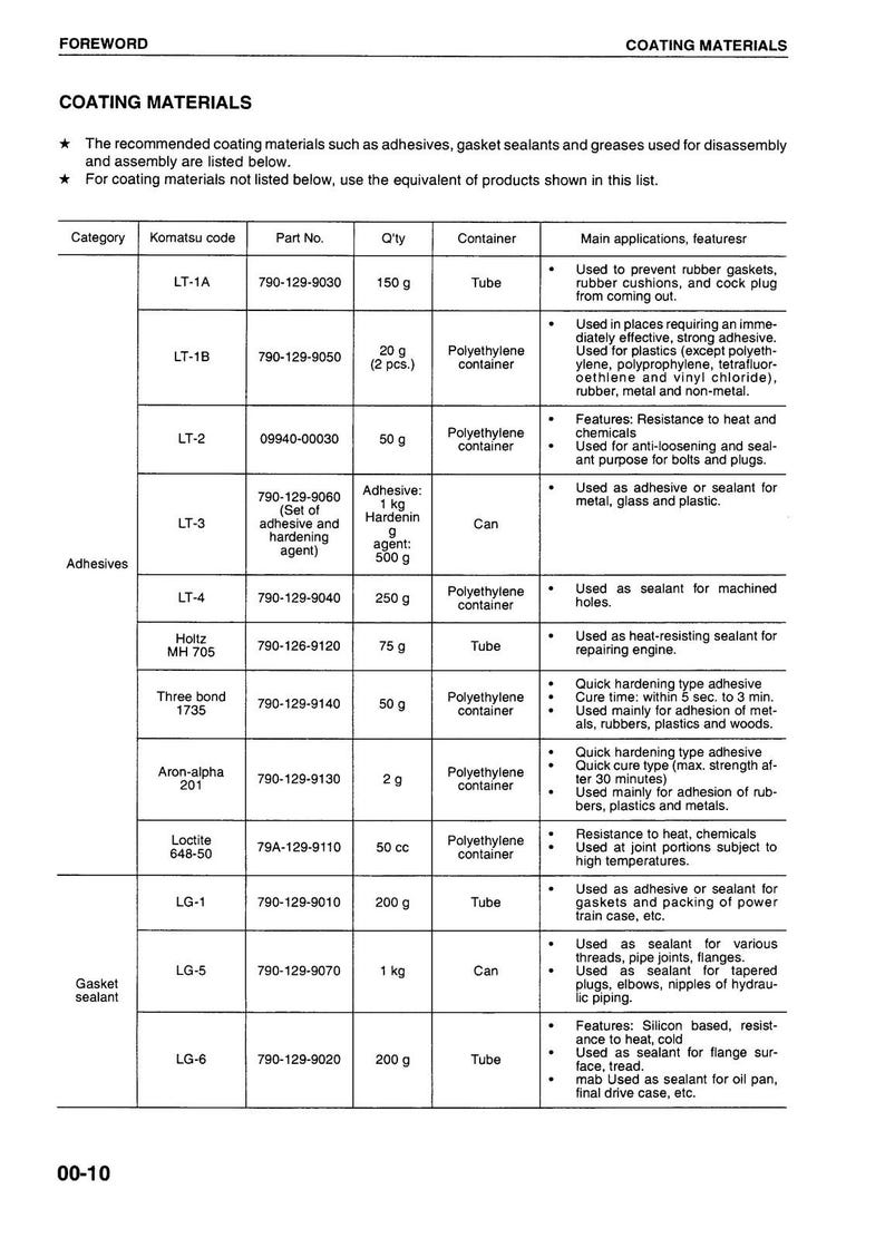 KOMATSU Pc27MRX-1 30 35 40 Pc45MRX-1 Shop Manual - Bound - Covers - Xl Foldouts image 4