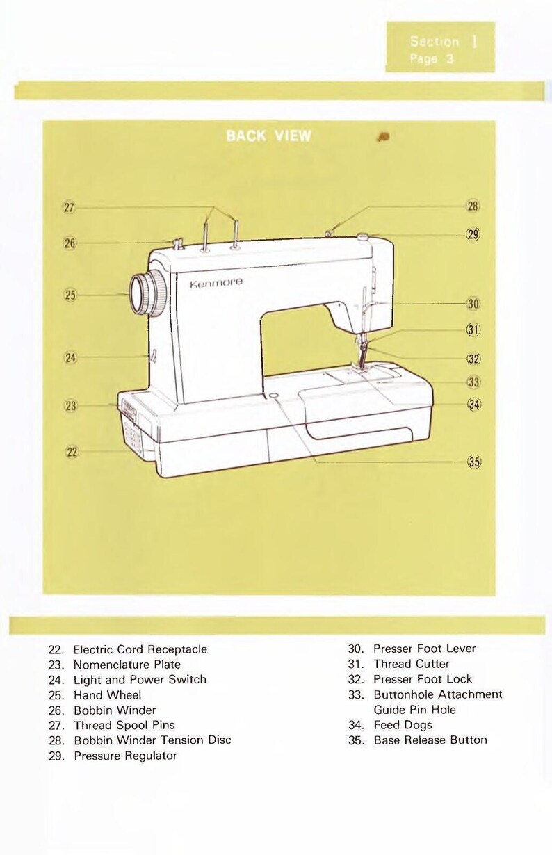 Sears Kenmore 1941 Sewing Machine Instructions User Guide Manual COLOR Bild 5