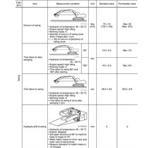 KOMATSU Pc130-7 Sn 70001 Shop Manual - Steel Wire Bound - Protective Covers image 4