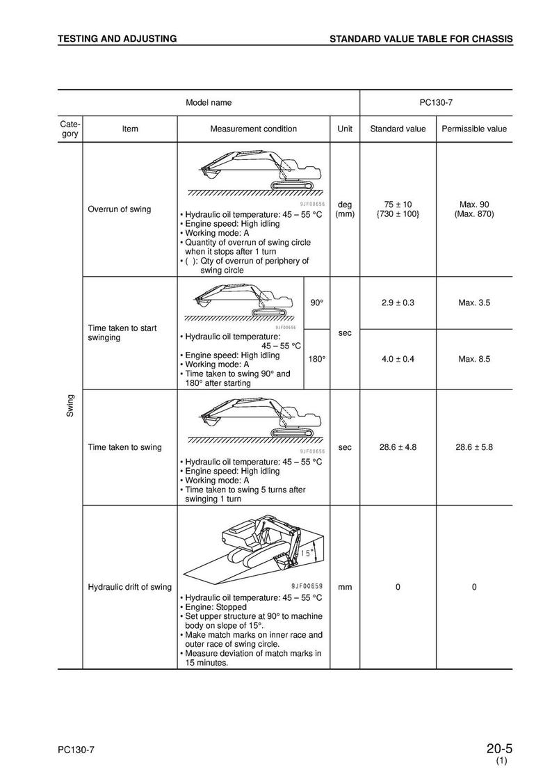 KOMATSU Pc130-7 Sn 70001 Shop Manual - Steel Wire Bound - Protective Covers image 4