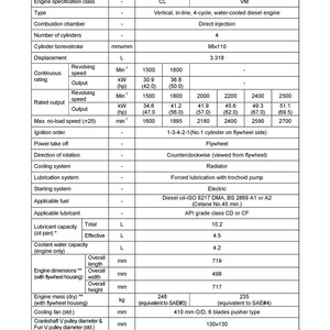 KOMATSU Yanmar 3D82AE 4D88E S4D106 And More Diesel Engine Shop Manual, Foldouts image 16