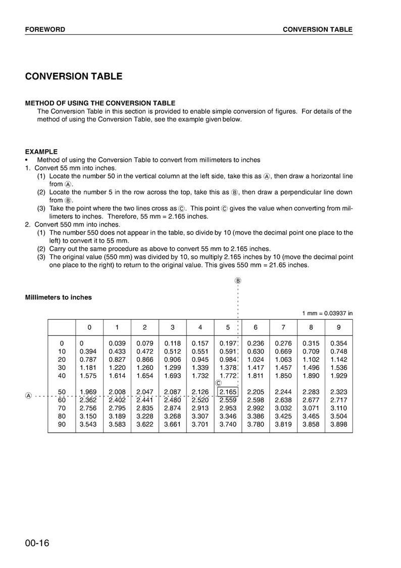 KOMATSU Pc228US-3 Pc228USLC-3 Sn 30001 Up Shop Manual, Bound, Covers, Foldouts afbeelding 12