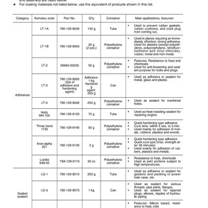 KOMATSU Pc228US-3 Pc228USLC-3 Sn 30001 Up Shop Manual, Bound, Covers, Foldouts afbeelding 9