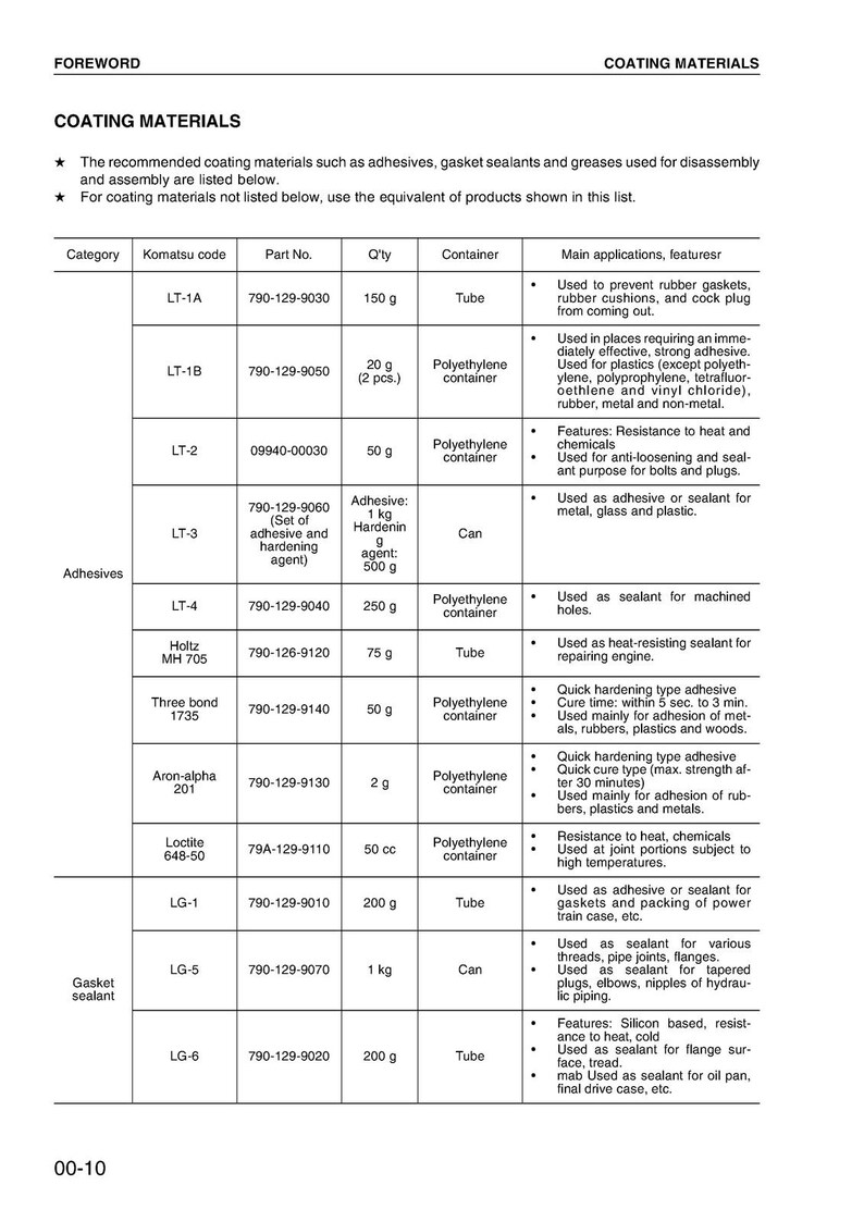 KOMATSU Pc228US-3 Pc228USLC-3 Sn 30001 Up Shop Manual, Bound, Covers, Foldouts afbeelding 9