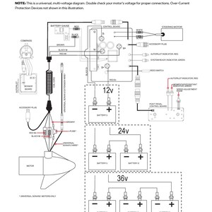 MINN Kota Riptide Terrova 112 CoPilot Trolling Motor User Manual - Wire Bound image 6