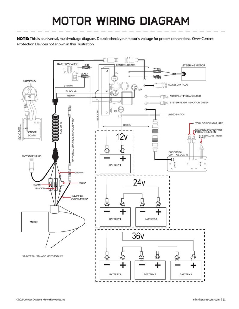 MINN Kota Riptide Terrova 112 CoPilot Trolling Motor User Manual - Wire Bound image 6