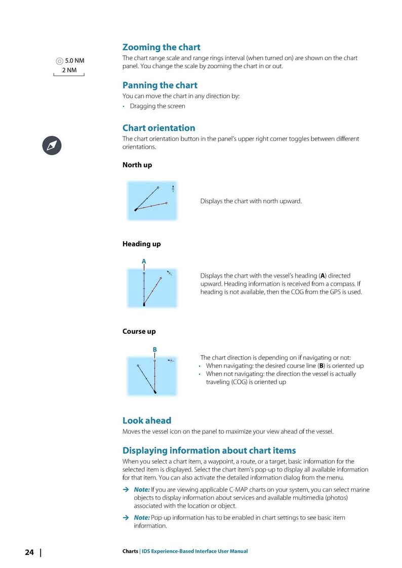 SIMRAD Ids Experience-Based Interface User Manual - Wire Bound - Tough Covers image 13