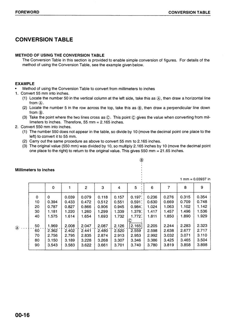 KOMATSU Pc27MRX-1 30 35 40 Pc45MRX-1 Shop Manual - Bound - Covers - Xl Foldouts image 7
