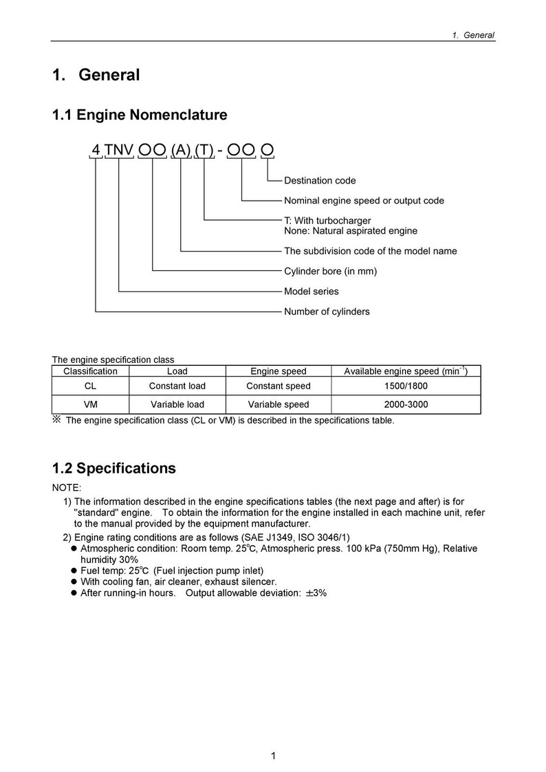 KOMATSU Yanmar 3D82AE 4D88E S4D106 And More Diesel Engine Shop Manual, Foldouts image 7
