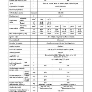 KOMATSU Yanmar 3D82AE 4D88E S4D106 And More Diesel Engine Shop Manual, Foldouts image 18
