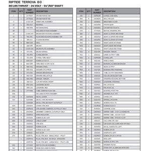MINN Kota Riptide Terrova 80 CoPilot Trolling Motor User Manual - Wire Bound bild 8