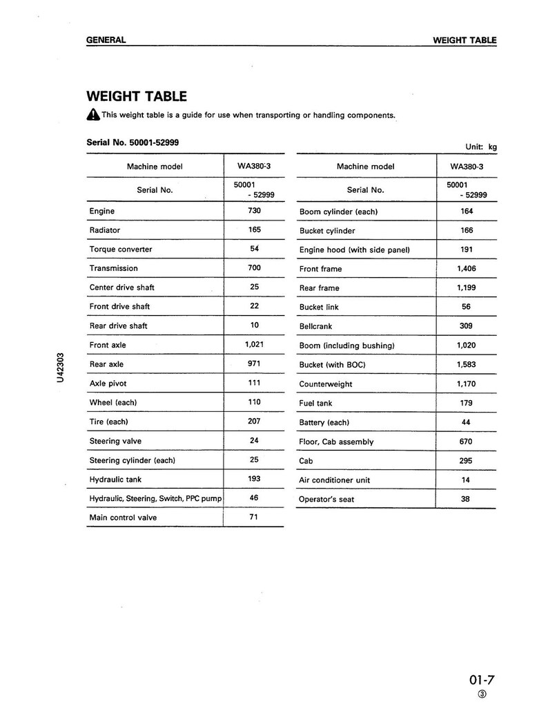 KOMATSU Avance Loader Wa380-3 Sn 50001 Up Shop Manual, Bound, Covers, Foldouts image 13