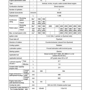 KOMATSU Yanmar 3D82AE 4D88E S4D106 And More Diesel Engine Shop Manual, Foldouts image 10