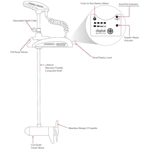 Manual de usuario del motor de arrastre MINN Kota Riptide Terrova 112 - Encuadernado en espiral - Cubiertas imagen 3