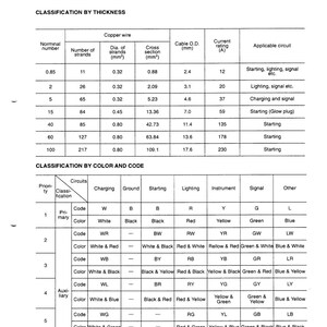 KOMATSU Pc27MRX-1 30 35 40 Pc45MRX-1 Shop Manual - Bound - Covers - Xl Foldouts image 6
