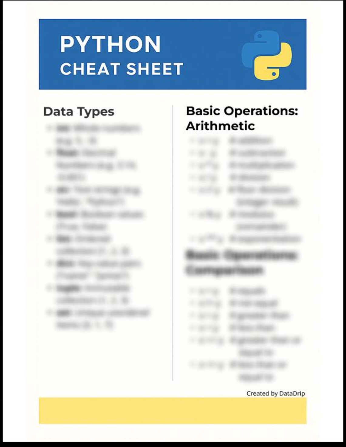 Python Basics Quick Reference Cheat Sheet | Printable PDF Coding Guide ...