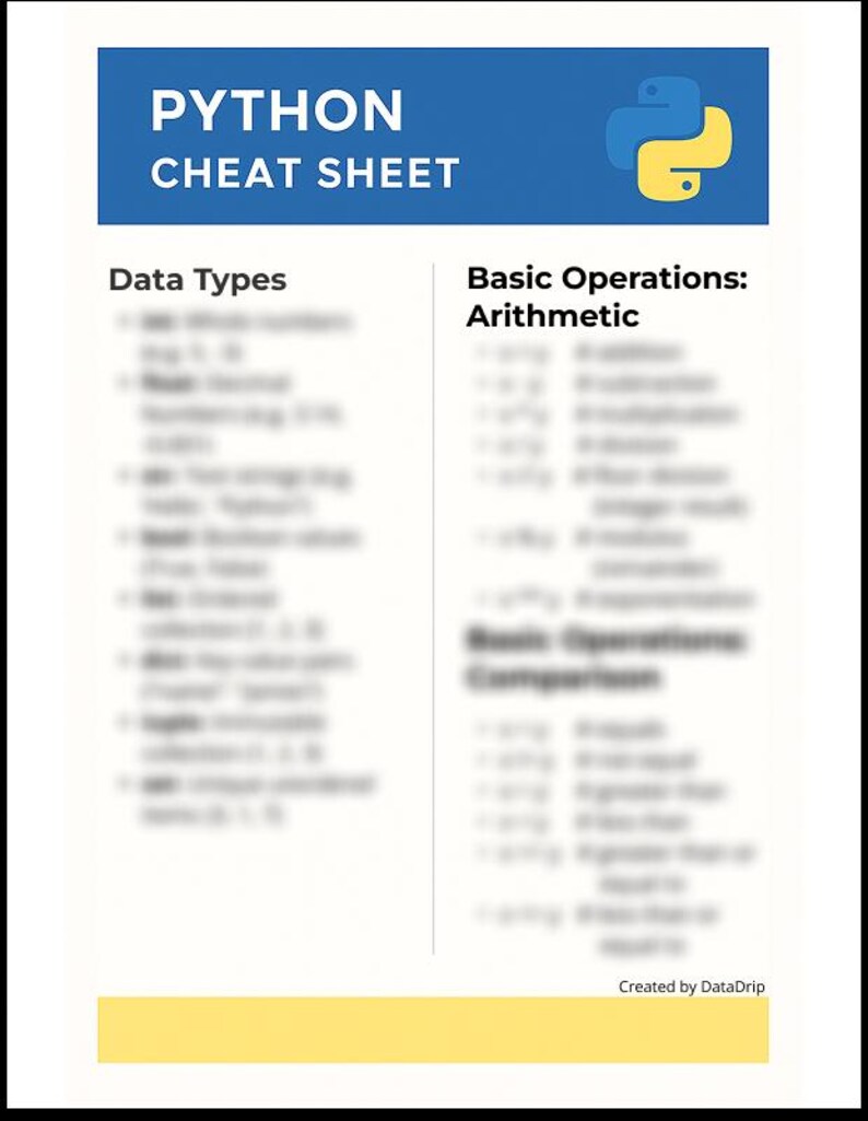 May include: A Python cheat sheet with a blue header and a yellow Python logo. The cheat sheet covers data types and basic operations, including arithmetic and comparison.