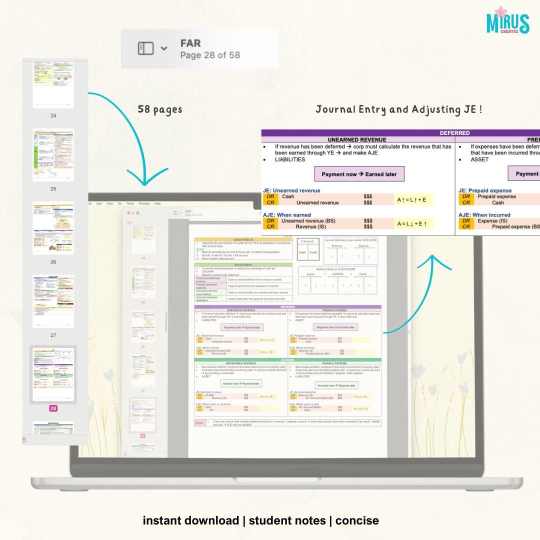 FAR CPA Exam Student Notes | Printable Pdf | 2025 AICPA Evolution ...